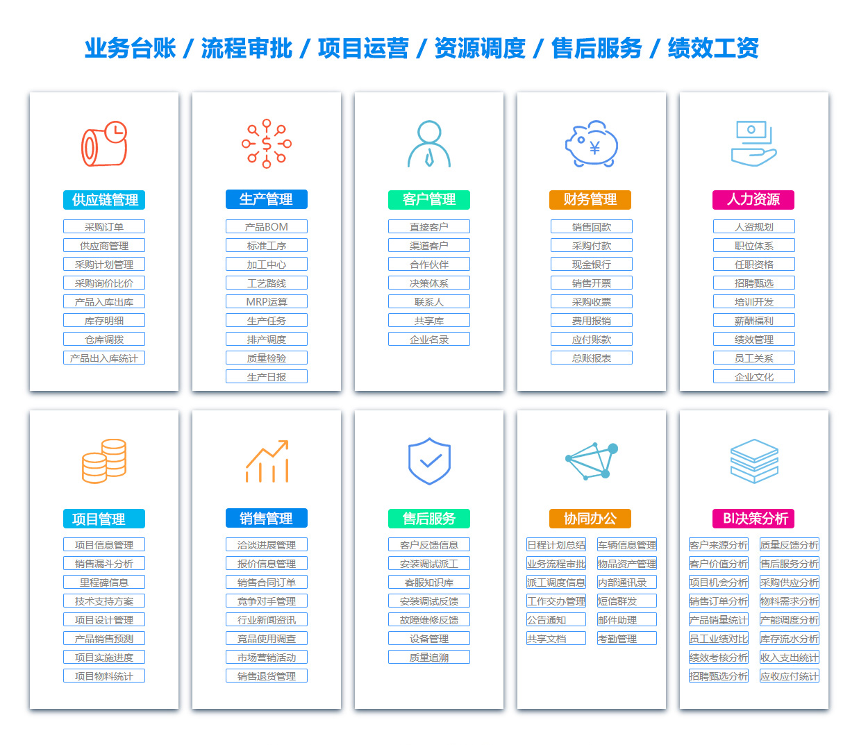 朝阳ERP系统